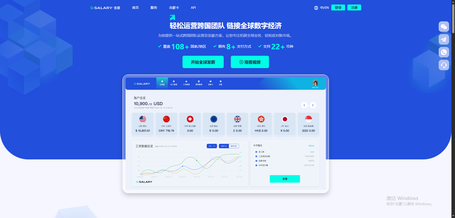 跨境支付生态图