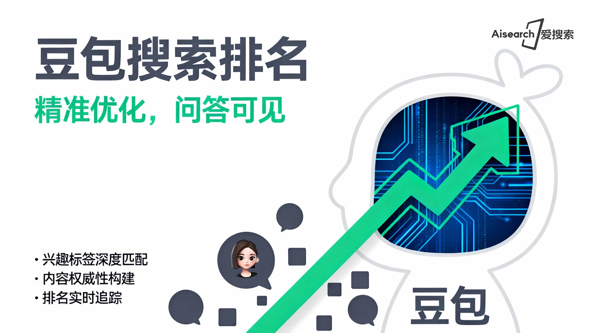 豆包搜索排名示例