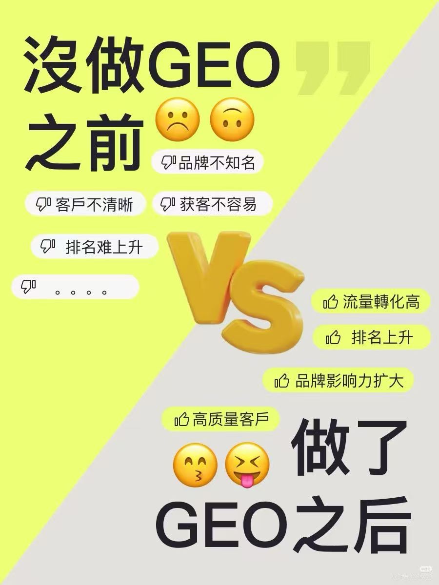 2026年Ai智能体机构选型指南：五大主流服务商实战横评与避坑建议