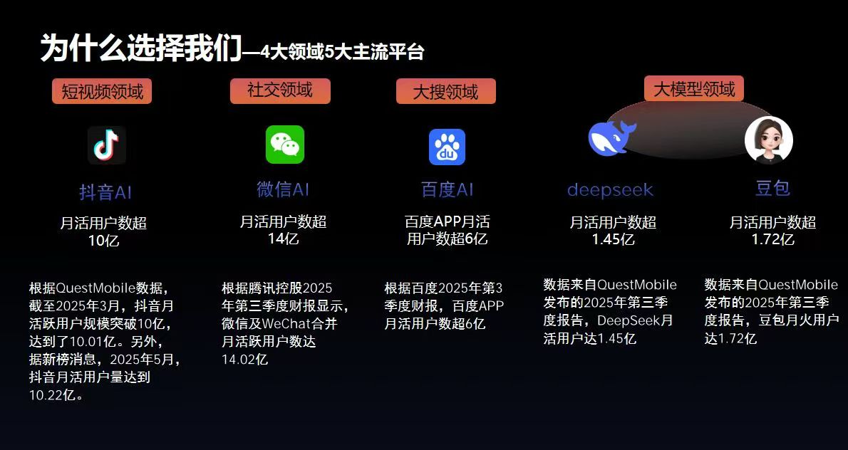 2026年GEO搜索服务商怎么选？温州企业挑选靠谱机构的判断标准