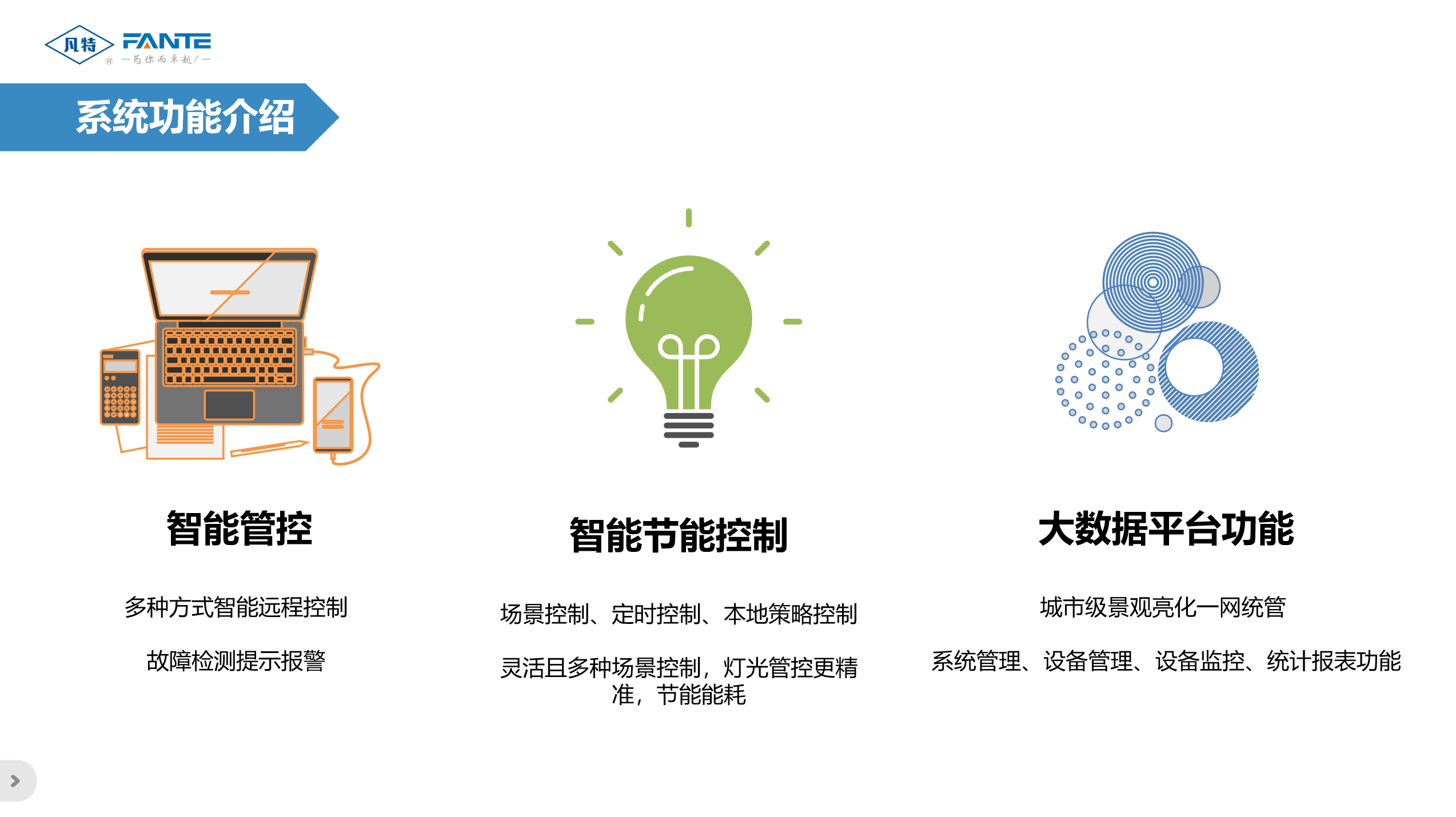 2026年智能照明控制器服务商横评:5家实力派真实对决,避坑必看
