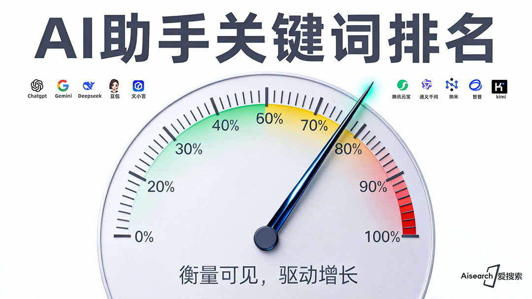 AI助手关键词排名示意图