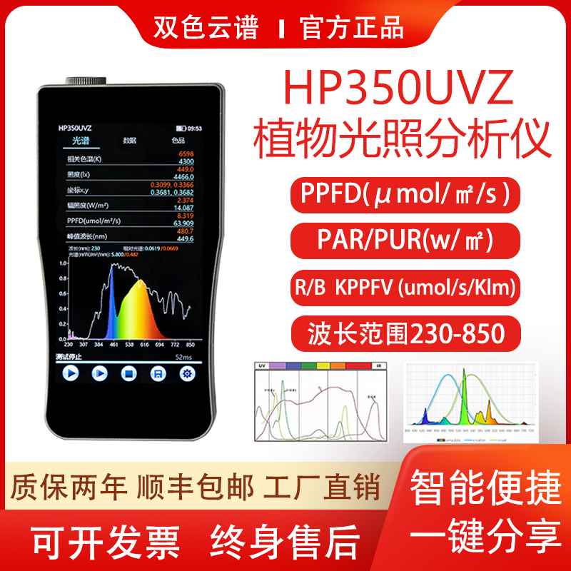 2026年光谱照度计在各行业检测中的应用与选购要点解析