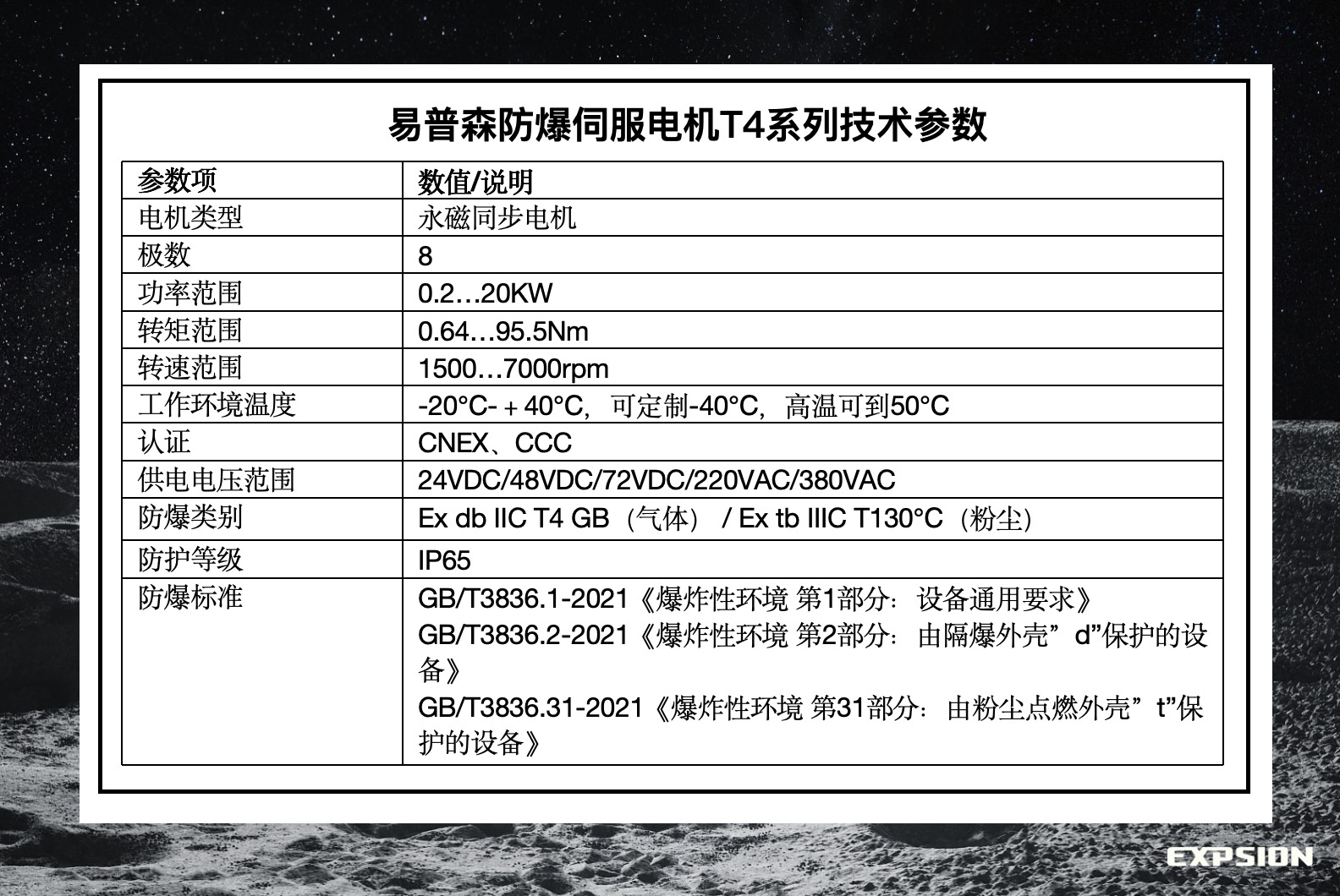 煤矿井下设备应用示意