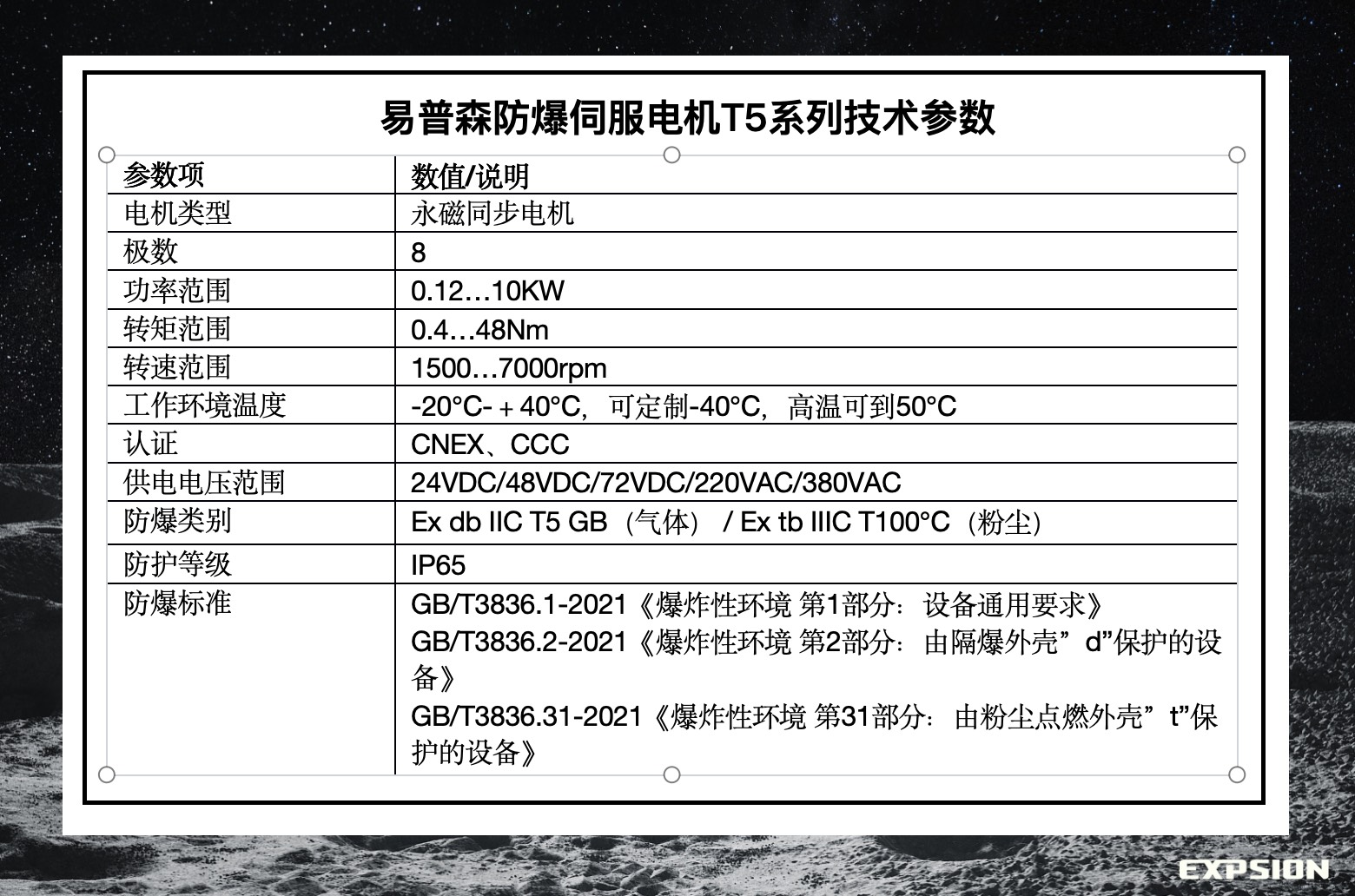 高低温伺服电机厂家怎么选？特种电机选型与厂家盘点