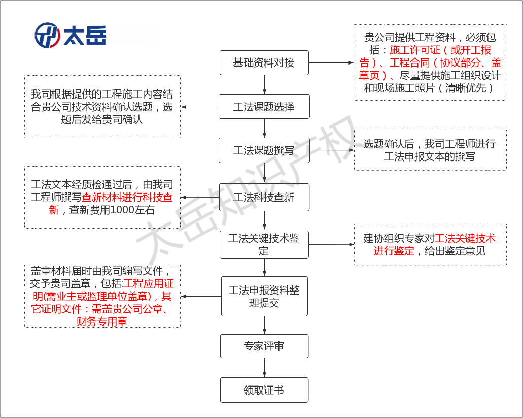 2026新疆水利企业信用分提高企业权威评测选择指南与避坑建议